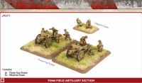 75mm Field Artillery Section