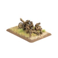 75mm Field Artillery Section