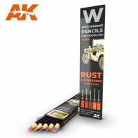 Weathering Pencils: Rust & Streaking Effects Set