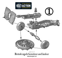 British 25pdr Howitzer & Limber