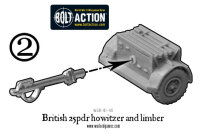 British 25pdr Howitzer & Limber