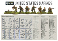 Bolt Action: US Marines Corps Starter Army