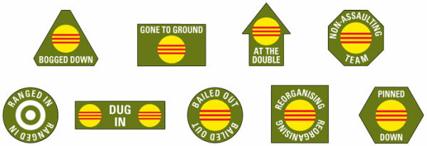 ARVN Token Set