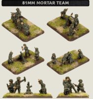 Parachute 81mm Mortar Platoon (LW)