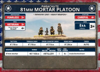Parachute 81mm Mortar Platoon (LW)
