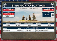 Parachute Mortar Platoon (LW)