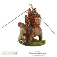 Successors Starter Army