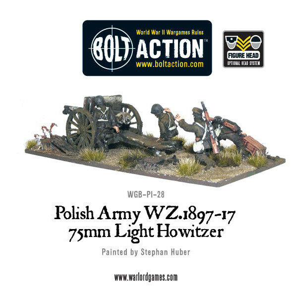 Polish Army 75mm Light Artillery