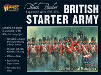 Napoleonic British Starter Army (Waterloo Campaign)