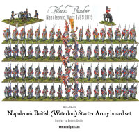 Napoleonic British Starter Army (Waterloo Campaign)