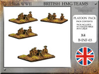 British Vickers HMG Teams