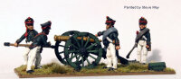 Foot Artillery loading 6pdr (1812 Kiwer)