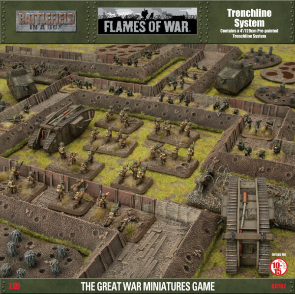 Great War: Trenchline System