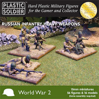 15mm Russian Infantry Heavy Weapons