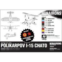 1/100 Polikarpov I-15 Chato Fighter