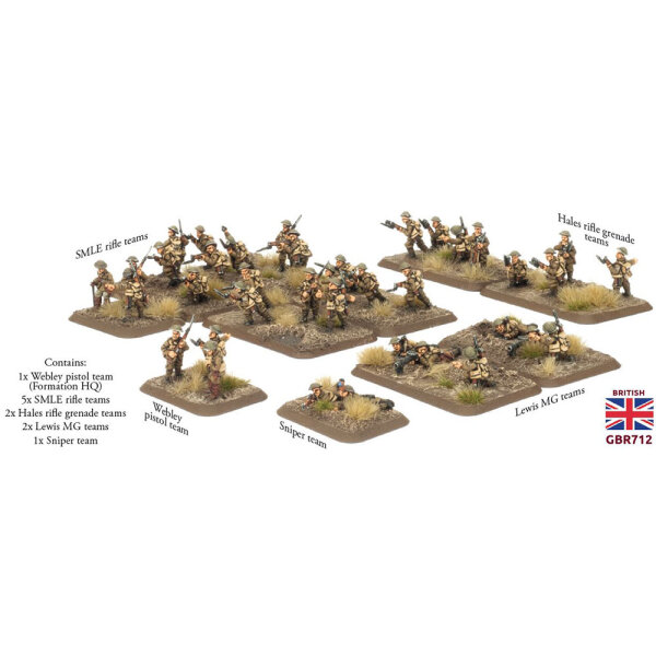 Rifle Platoon (British)