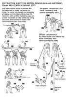 British Peninsular Infantry Flank Companies