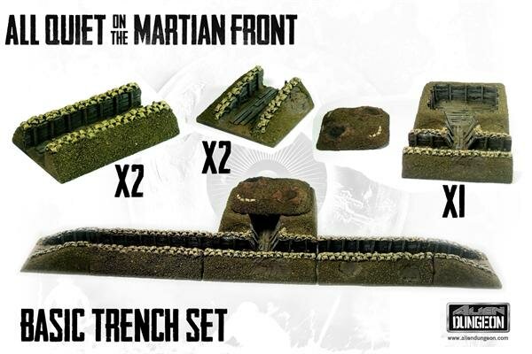 Trench Set