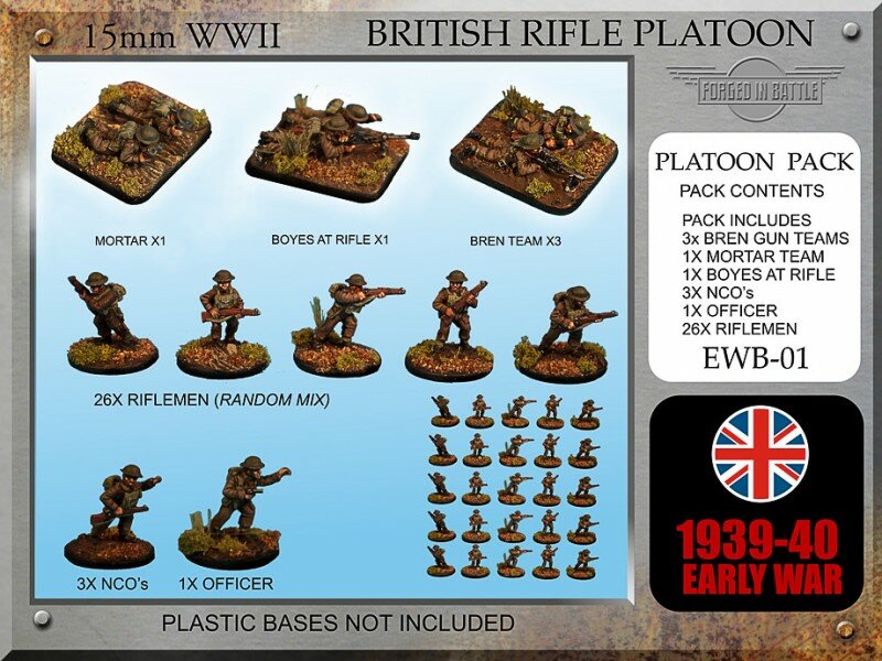 Early War British Rifle Platoon, 17,95