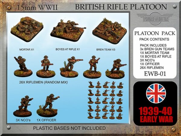 Early War British Rifle Platoon