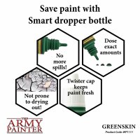 Army Painter: Warpaints - Greenskin