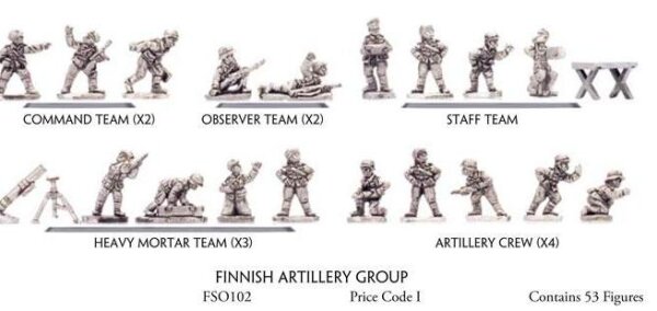 Finnish Artillery Group
