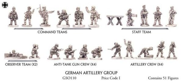 German Artillery Group