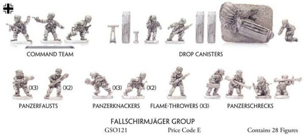 Fallschirmjäger Group