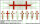 Templar Saga Banner and Shields 1 (Gripping Beast)