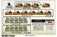 War & Empire: Achaemenid Persian - Starter Set Core Troops