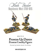 Napoleonic Wars: Prussian Landwehr Casualties 1813-1815