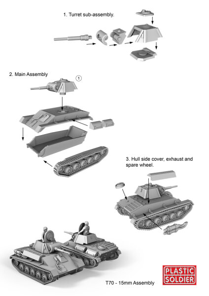 15mm Russian T-70 (x1)