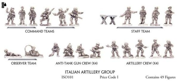 Italian Artillery Group