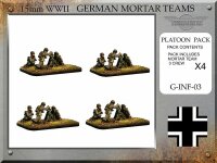 German 8cm Granatwerfer 34 Mortar Teams