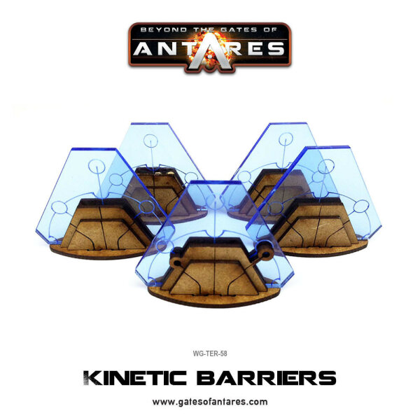 Kinetic Barriers