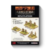 Rifle Platoon (Polish/EW)