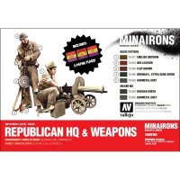 20mm Republican HQ &amp; Weapons